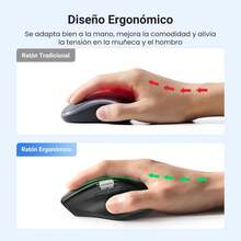 Mouse Inalámbrico 2.4G &, Scrolling Ultra-rápido, Ratón Ergonómico y Silencioso de 5000 dpi 5 Botones, 10M de Conexión, Compatible con, Linux, MacOS, Android y - 1 - Ver 4