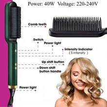 RAF Professional Hair Brushes, Straighteners, Heat-Resistant Hair Straighteners, All-In-One Hair Straighteners And Curling Irons, Negative Ion Volumizing Curling Irons, And Multi-Temperature Volumizing Styling Brushes Are All Excellent Gift Options For Women. There Are Special Promotions During Spring And Autumn Seasons. Hair Care Tools For Spring And Summer Use. - UK Plug(220-240V) - View 6