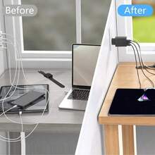 Fast Charging Wall Charger USB Charger, 4Port USB Wall Charger Block, Compact Fast USB Wall Plug Compatible With IPhone17 16 15 14 Max/XR/X, Galaxy, Pixel, Compatible With Almost Any USB Electronic Devices Valentine's Day Gift - EU E Type Plug(220-240V) - View 6