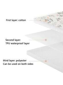 1 件全棉防水透气可洗尿垫，适用于婴儿床、婴儿车、汽车座椅、卫生巾、老人护理、宠物，热带雨林风格，多种尺寸可选