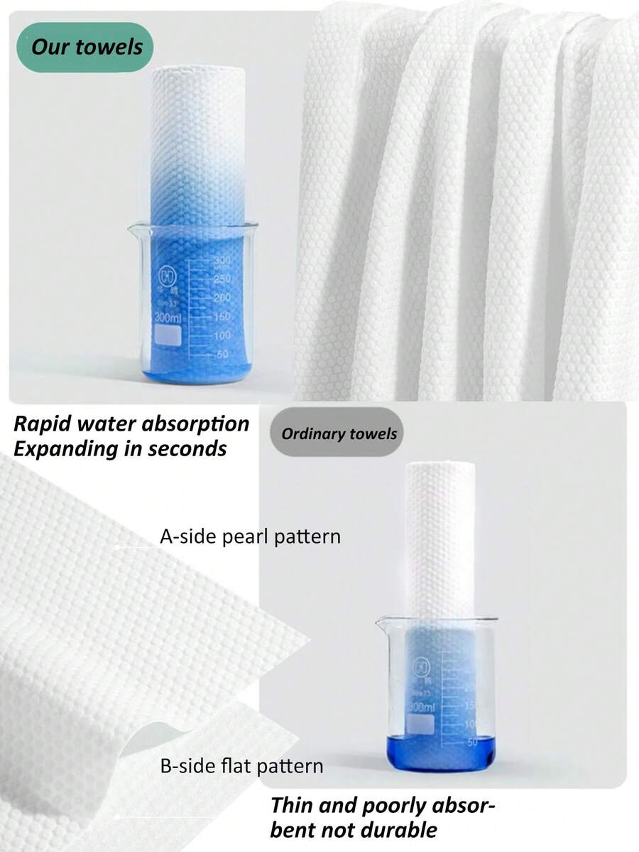 2 pezzi Asciugamani da bagno con fiori per scrubbing 2-in-1, asciugamani lunghi per la doccia per uso domestico, accessori speciali per la pulizia del fango, asciugamani a doppia faccia per la schiena, essenziali per campeggio e trekking, grandi asciugamani da bagno monouso ideali per la pulizia domestica, rimozione del trucco, elementi essenziali da viaggio, morbidi e ad asciugatura rapida, salviette detergenti per il viso, asciugamani compatti e spessi, asciugamani da doccia da viaggio portatili