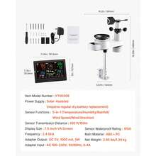 5-In-1 Wi-Fi Weather Station, 7.5-Inch VA Display, Wireless Solar Powered Outdoor Sensor, Rain Gauge, Indoor Outdoor For Weather Forecast, Wind Speed Direction, Temperature, Humidity, Rainfall - 5-in-1 Type I WiFi - View 6