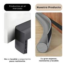 Vmingo Tira Guardapolvo Puerta Impermeable Adhesivo Burlete Aislar. - Gris - Ver 6