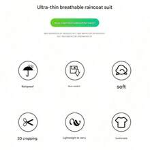 Waterproof Rain Jacket] Waterproof Lightweight Hooded Windbreaker - Women's Packable Active Outdoor Raincoat Jacket