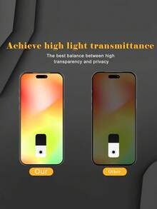 2 Packs Privacy Tempered Glass Screen Protector With Black Silk-Screen Borders, Suitable For IPhone 17 Pro Max 6.9-Inch Privacy Screen Protector, 9H Hardness, Scratch-Resistant, Full Coverage, Bubble-Free, Compatible With IPhone 17 Pro Max/17/16 Promax/15Pro Max/14Promax/13/12/11/XSMAX/Mini Screen Protectors