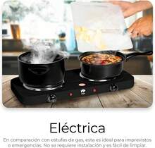 Raganet, Parrilla Electrica de 2 Quemadores, Estufa Plegable de 2000 Watts, Calentamiento Uniforme, Proteccion de Sobrecalentamiento y Termostato Automatico (negro) - negro - Ver 7