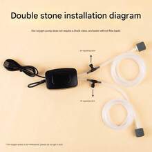 USB Air Pump, Home Air Pump, Mini, Quiet, Dual-Port, Adjustable Oxygenator, Outdoor Fishing Aquarium Air Pump, Compact And Convenient, Suitable For Fish, Shrimp, Crab, Turtle, Shellfish, Etc.