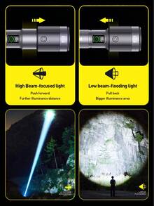 PHILIPS 飞利浦 SFL5101 伸缩变焦手电筒 - 彩色 - 查看 7