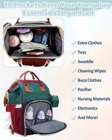 Diaper Bag Backpack, Baby Bag, New Mom Gifts, Lightweight Waterproof Unisex Diaper Bag With Insulated Pockets And USB Charging Port, Cyan ﻿ - xanh lam, xanh lục và đỏ - Xem 5