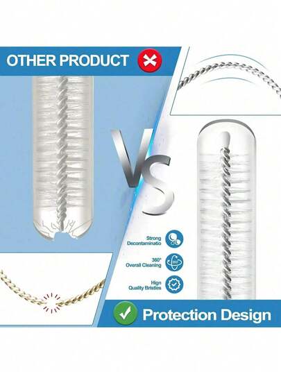 Limpiador de pajitas de metal - Cepillo extra largo de acero inoxidable para limpiar pajitas reutilizables, botellas de agua y tubos