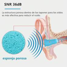Ear Protection - Light Blue - View 4