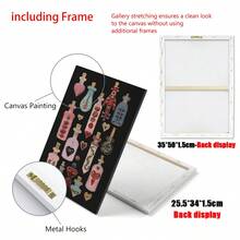 1pc Witchy Potion Bottle Wall Art Esoteric Occult Poster Gothic Dark Academia Decor Surreal Canvas Print Pink Magic Art Alternative Maximalist Painting Picture Home Decor, Mystical Moon Goddess Wall Art Poster Occult Celestial Crow Decor Surreal Canvas Print Preppy Pink Aesthetic Folk Magic Wall Art