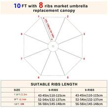 مظلة حديقة خارجية 3م 6/8 أضلاع، غطاء مظلة موز، غطاء مظلة واقية من الشمس، غطاء مظلة أثاث، سطح استبدال متعدد الألوان مقاوم للماء (الغطاء فقط)، سهل التنظيف، مناسبة للشاطئ والشرفة والخارج والمتجر