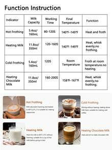 1 szt. SMANG Spieniacz do mleka 4 w 1 Elektryczny spieniacz do mleka 12 uncji/350 ml Duża pojemność Elektryczny spieniacz do mleka do gorącej i zimnej pianki mlecznej - Podgrzewacz do mleka do latte, cappuccino i gorącej czekolady