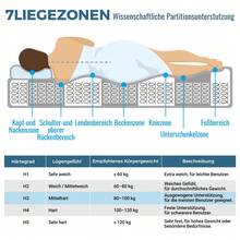 Mattresses - 120*200cm - View 6