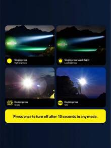 PHILIPS 飞利浦 SFL5101 伸缩变焦手电筒 - 彩色 - 查看 9