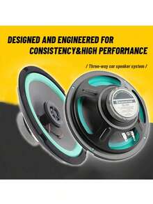 YAIUZGOO 1PC Car Tuning Audio Speaker Horn 6 Inch 100W 2-Way Full Range Frequency Automotive Audio Loudspeaker Heavy Mid-Bass Ultra-Thin Modified Speaker