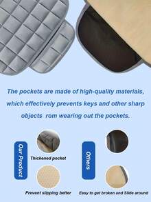 3-1pc Universal Car Seat Cushion With Polyester Fiber, Sponge Filler, Soft & Breathable, Anti-Slip, Lightweight & Portable, All-Season Protection For Vehicle Seats - Hand Washable,Interior Accessory