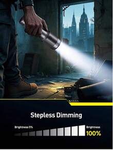 PHILIPS 飞利浦 SFL5101 伸缩变焦手电筒 - 彩色 - 查看 8