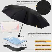 RENDIN Sombrilla Portatil para Sol y Lluvia - Paraguas de Bolsillo para Viaje, Mini Sombrilla Paraguas UV Protección del Sol - Verde Oscuro - Ver 11