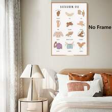 1 pièce, Peinture d'art en langue des signes américaine pour salle de bain, décoration murale moderne sans cadre, affiches imprimées, canevas imperméable, convient pour la maison, le bureau, la chambre, le salon, le bureau, la salle de bain, le bar, les arts muraux et la décoration de la maison, est un cadeau de vacances idéal