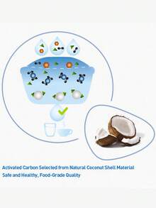 3个/6个装 BRITA MAXTRA 通用型净水器滤芯，采用微流珠净化技术，有效减少水垢积聚