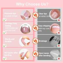 SWETIDAY Toe Nail Tips Press On, French Fake Short Toe Tips, 150Pcs Square Round Acrylic Toenail Press Ons, 15 Sizes French Baby Pink Wearable Full Cover Fake Toenails - Đầu móng chân vuông kiểu Pháp màu hồng nhạt - Xem 3