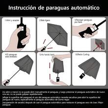 Umbrellas And Rain Hat Umbrellas - 1 - 查看 7