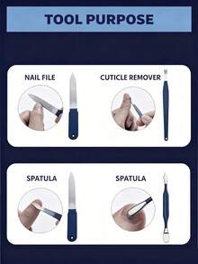 7-18pcs Manicure Set Pedicure Kit Nail Clippers Set Fingernail Clipper Set Professional Nail Grooming And Ear Pick For Travel - Blue - View 7