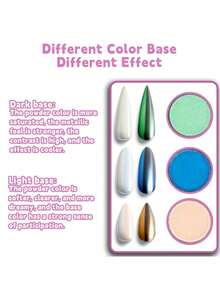 40色美甲粉，配有10个双面海绵涂抹器，专业美甲粉调色盘，包含霓虹色，可打造渐变、扎染和大胆的美甲设计，适合家庭和沙龙DIY美甲用品。 - 彩色 - 查看 2