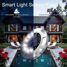 Stainless Steel Solar Ground Lights - 12 LEDs Warm Light, Easy Installation, Waterproof Suitable For 11 Holidays, Pathway/Patio/Lawn/Sidewalk | Modern Garden Decor Light, Outdoor Solar Landscape Lighting - Black - View 11