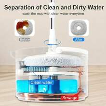 Spin Mop & Bucket Cleaning System - Dual Compartments (Clean/Dirty Water Separation) + Filtered Water + Auto Wrap, 360° Swivel Mop Head + Stainless Steel Handle + Built-In Scrubbing Brush, 3 Re-Washable Microfibre Mopping Pads For Hardwood Floors, Tiles, Marble & Laminate Wood Floors - trắng - Xem 2