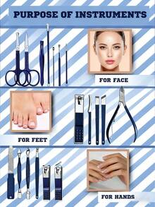 7-18pcs Manicure Set Pedicure Kit Nail Clippers Set Fingernail Clipper Set Professional Nail Grooming And Ear Pick For Travel - Blue - View 5