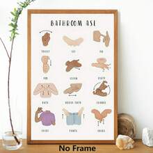 1 pièce, Peinture d'art en langue des signes américaine pour salle de bain, décoration murale moderne sans cadre, affiches imprimées, canevas imperméable, convient pour la maison, le bureau, la chambre, le salon, le bureau, la salle de bain, le bar, les arts muraux et la décoration de la maison, est un cadeau de vacances idéal