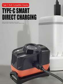 1/2/3 件便携式传感器 LED 头灯，Type-C 可充电，6 种照明模式，感应头灯，适用于户外露营头灯，加厚 ABS 塑料，耐摔耐冲击