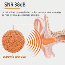 Ear Protection - オレンジ - チェックする 12