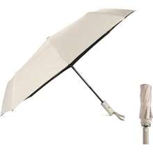 Umbrellas And Rain Hat Umbrellas - 1 - 查看 1