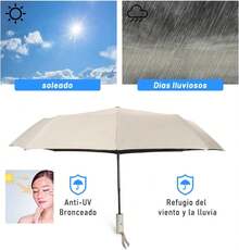 Umbrellas And Rain Hat Umbrellas - 1 - 查看 5