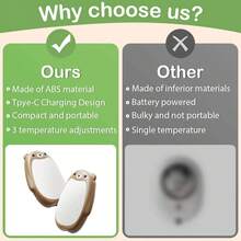 sweetfull 2pcs Cute Bear Reusable Hand Warmers Rechargeable 2000mAh*2 Fast Heating 3 Temperatures Adjustment Portable Pocket Warmer For Men & Women For Winter Essentials Halloween Christmas Gifts