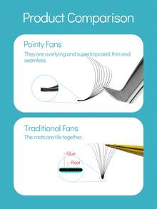 Lashes 6D To 8D C Curl Ultra Speed Pointy Base Promade Fans Eyelash Extensions Premade Fans 500 Fans Per Box - C - View 9