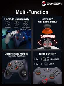 GameSir PC Game Controller, Compatible With 2 Controllers, Nova Lite Joystick, Compatible With Switch, Steam, Deck, Android, IOS Devices And Windows, Hall Effect Joystick, Comes With Original Controller Protective Case, High Cost Performance, Analog Triggers, Dual Rumble Motors, Supports Rapid Fire, Gaming Console Accessory, 600mAh Lithium Battery, Supports Wireless (2.4G) Or Wired Connection, Gray - Grey - View 5