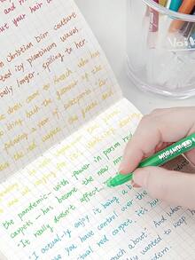 9pcs/Set Morandi Color Gel Pen Set, Gradient Transparent Barrel 0.5mm Ballpoint Pens, For Painting Highlights, Back To School