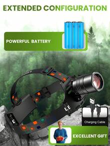 HIKEGUYS 头灯手电筒，超轻亮 LED 可充电头灯，带运动传感器，6 种模式防水头灯，适用于户外露营跑步徒步钓鱼 - MT401 - 查看 8