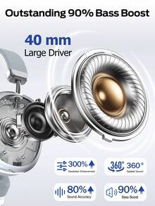 Tagry سماعات بلوتوث قابلة للتعديل، سماعات لاسلكية للهاتف / الكمبيوتر / الجهاز اللوحي، اللون: فضي