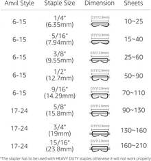 Basics - Grapadora resistente sin esfuerzo, 210 hojas de alta capacidad, engrapadora de oficina con 1000 grapas, color negro - 1 - Ver 3