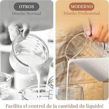 U Chef Vaso Medidor de Vidrio con Asa, Taza medidora con tres escalas (Oz, taza, Ml/CC) y Boquilla Antiderrames, Jarra Medidora para Cocina o Restaurante, Fácil de leer.(500ml) - 500 ml - Ver 3