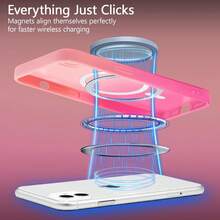 Tương thích với iPhone 17 Pro Max, 17 Pro, 17 Air. Ốp lưng silicon mờ gradient thời trang có nam châm, phù hợp với Apple 17, 16, 15, 14, 13, 12, 11 Pro Max Plus, 16E. Cũng thích hợp cho S25Ultra S26Ultra A37 A57 A56 A55 A16 A17 S25FE. Quà tặng mùa hè cho điện thoại Apple 17. - Hồng - Xem 3