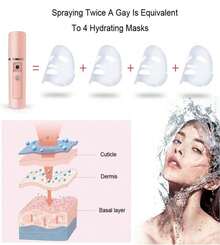 Nano Facial Mister Moisturizing Atomization Humidifier Cool Mist Facial Steamer Handy Mist Sprayer Moisturizing &Amp; Hydrating For Skin Care, Makeup, Eyelash Extensions (White)