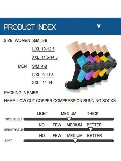 Iseasoo Copper Comp…