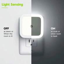 Smart 4pcs Night Lights - Plug-In With Dusk-To-Dawn Sensor - Automatically Turn On And Off For Bedroom, Bathroom, Hallway, Kitchen